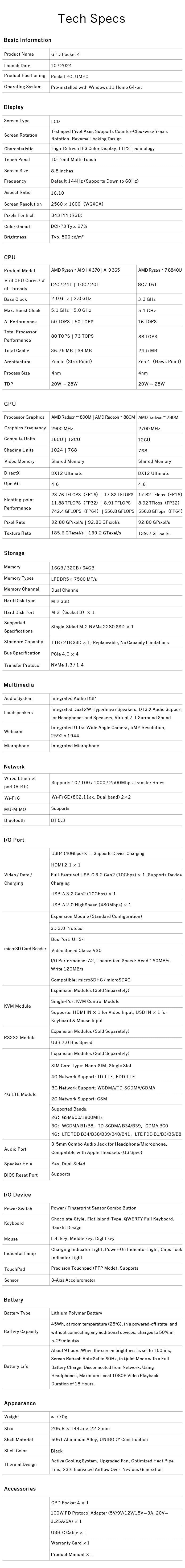 GPD Pocket 4 2025 Model AMD R7 8840U/AI 9 365/AI 9 HX 370 Processor 8.8-inch 2.5K Resolution 144 Hz Refresh Rate Mini Laptop