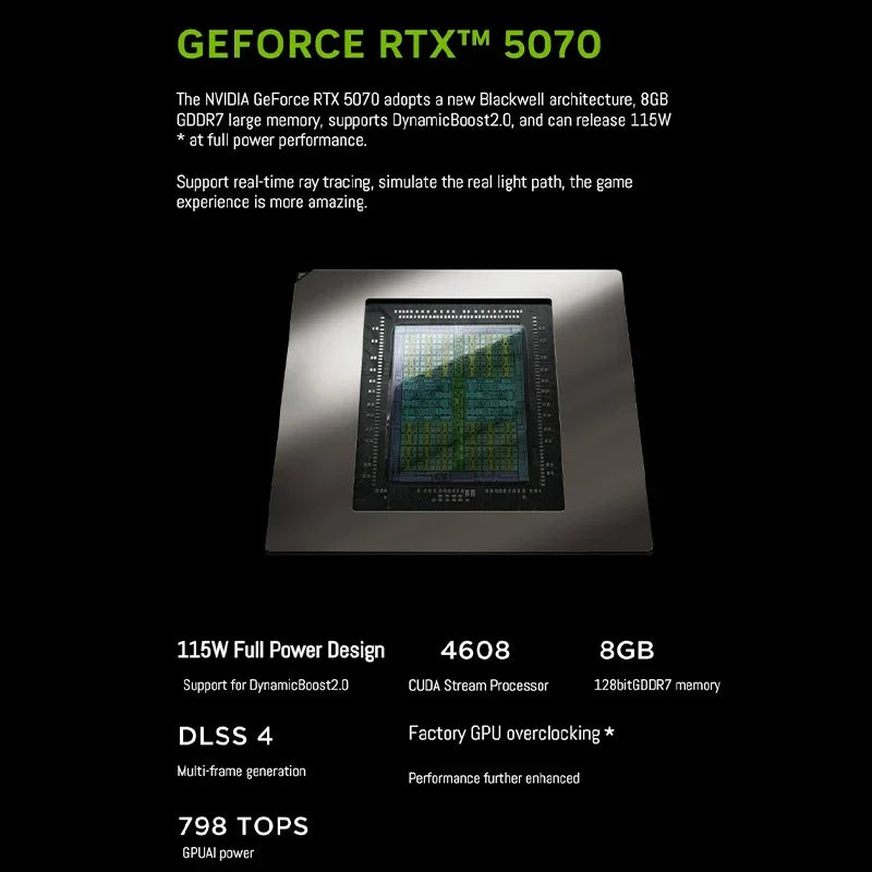 2025 Lenovo LEGION Y9000P E-sports Gaming Laptop GeForce RTX 5070 /5080 Ultra9 275HX RAM 32GB 1T SSD 16-inch Gaming Notebook PC