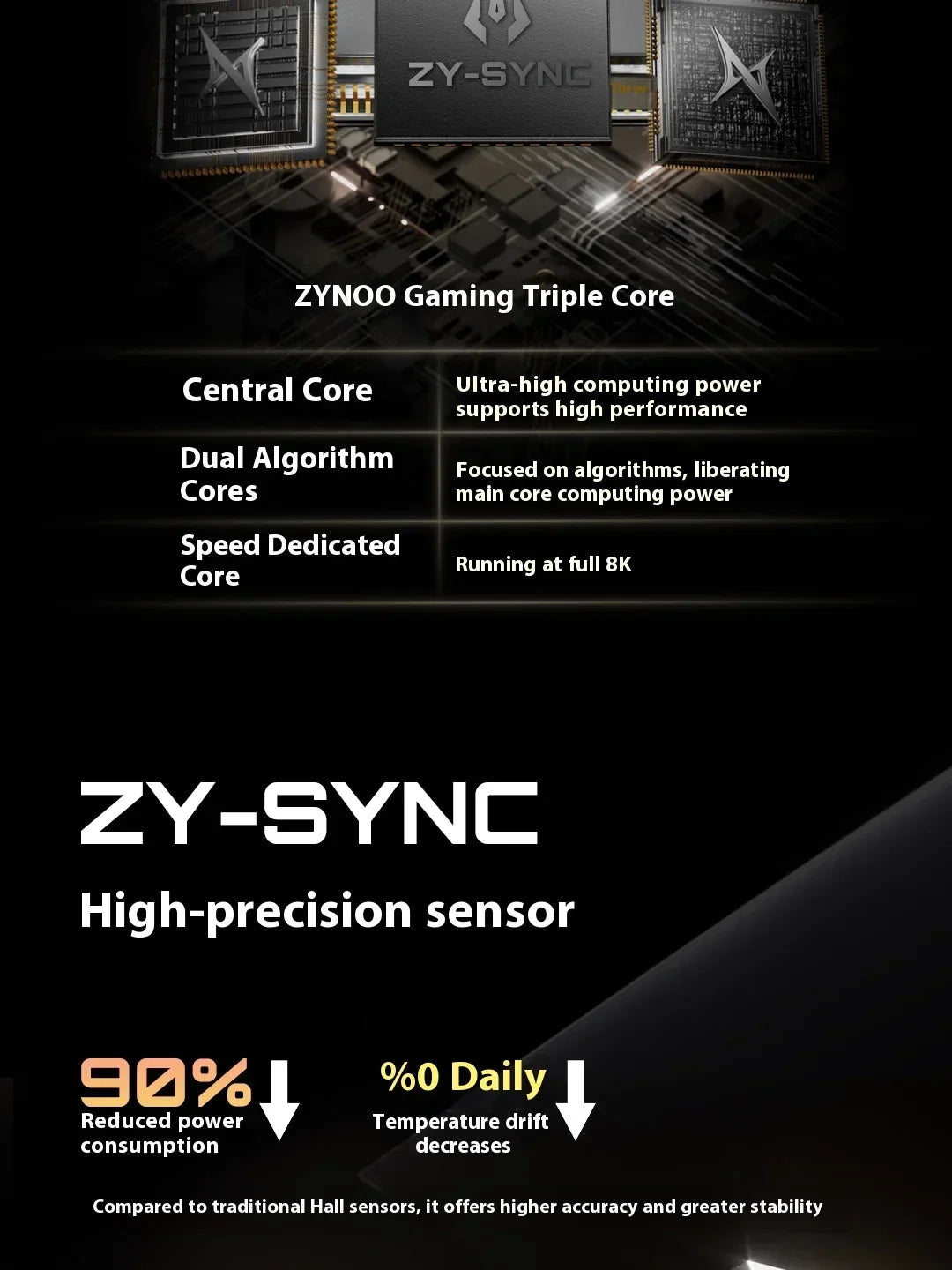 ZYNOO Y65 Magnetic Switch Keyboard Wired Gaming Aluminum Alloy 8K RGB Mechanical Keyboard 0.001mm RT Gasket Keyboard PC Gamer