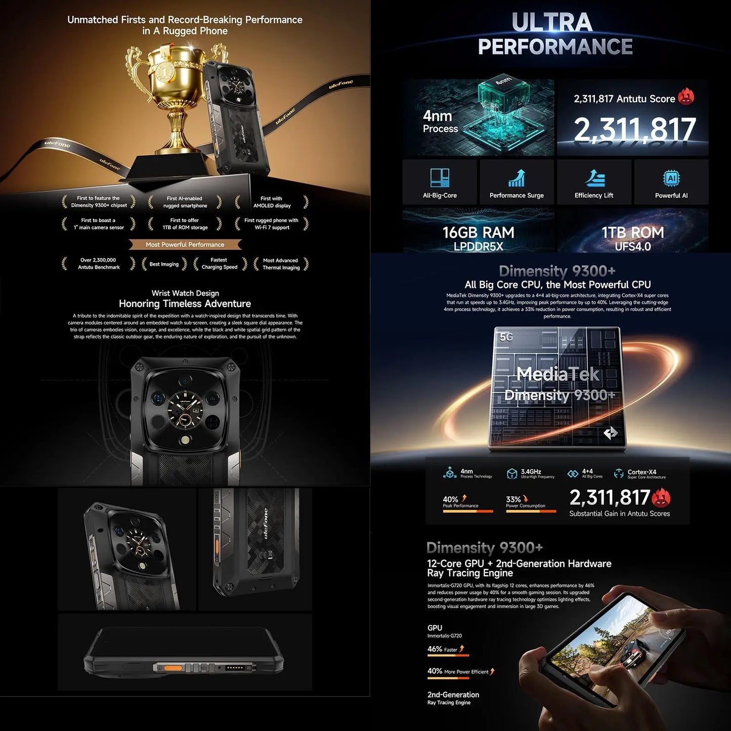 Ulefone Armor 28 Ultra Rugged Smartphone 5G 16GB+1TB Thermal Version 6.67'' 10600mAh 120W 50MP Rear Camera Android 14 NFC
