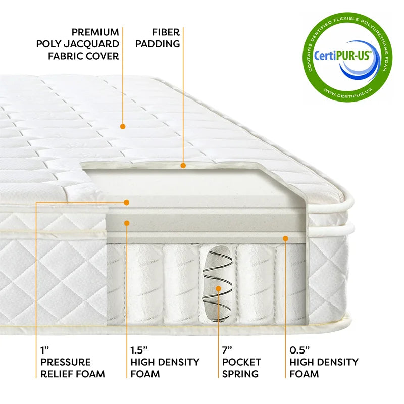 Hotel king Size Medium Firm Latex Pillow Top Full Size Bedroom Spring Comfortable Mattresses Rolled up in Box