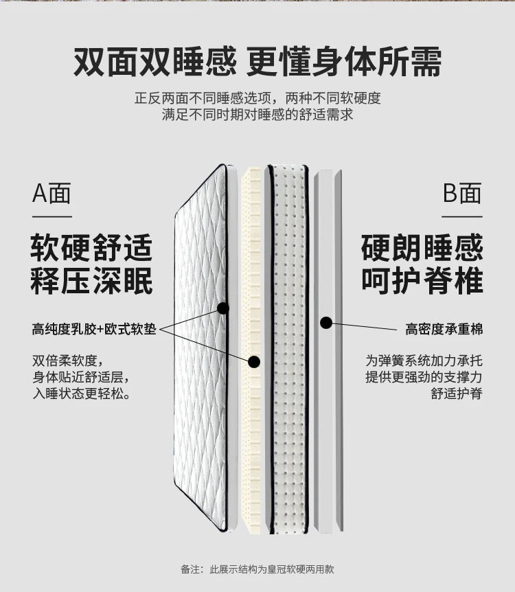 Natural Latex Mattress 180x200 Firm Air Matress King Double Colchones De Cama Cochao Casal Furniture For Bedroom
