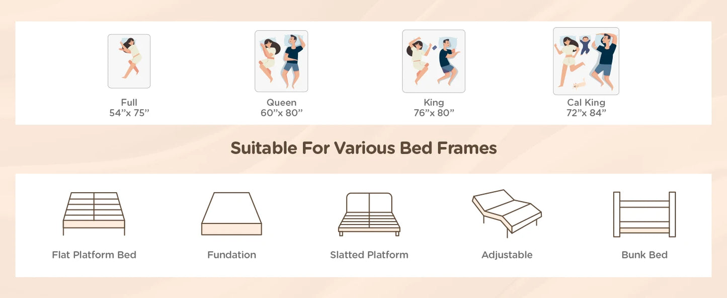 DIGLANT 14 Inch King Supportive Pressure Relief Soft Fabric Plush Hybrid Mattress Memory Foam with Pocket Springs Mattress