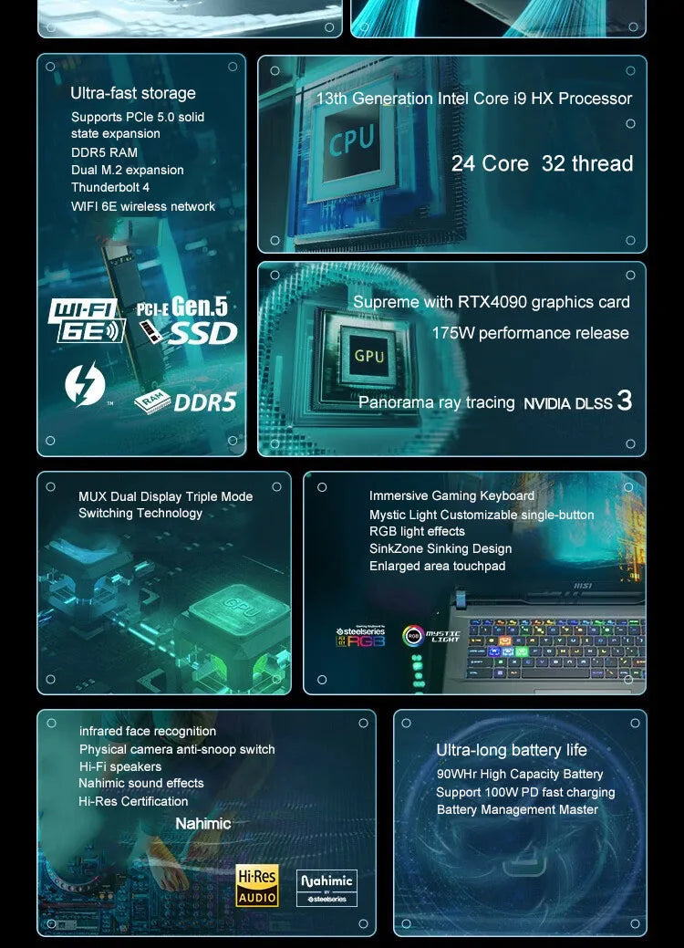 MSI Titan GP78HX Gaming Laptop 17 Inch 2.5K 240Hz IPS Screen Notebook i9-13980HX 16GB 1TB RTX4080 Computer Ultra Gaming Netbook