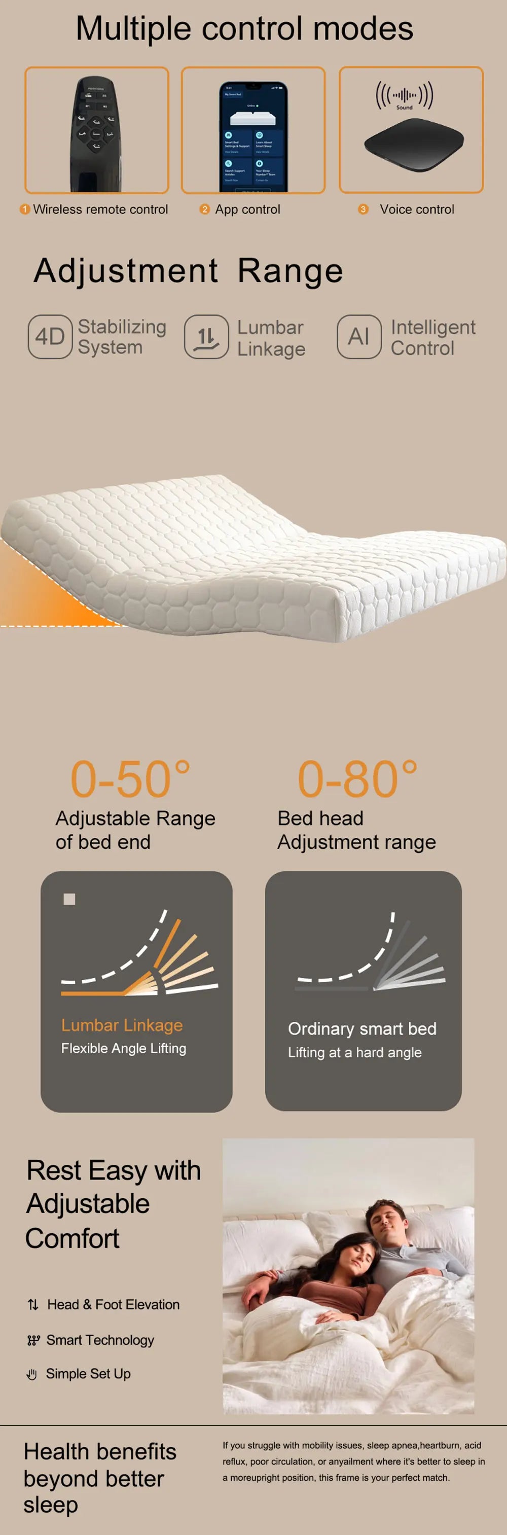 ODM OEM China Made Adjustable Latex Mattresshead and Foot Adjustable Memory Foam Mattress, Wireless Remote Control Foam Mattress