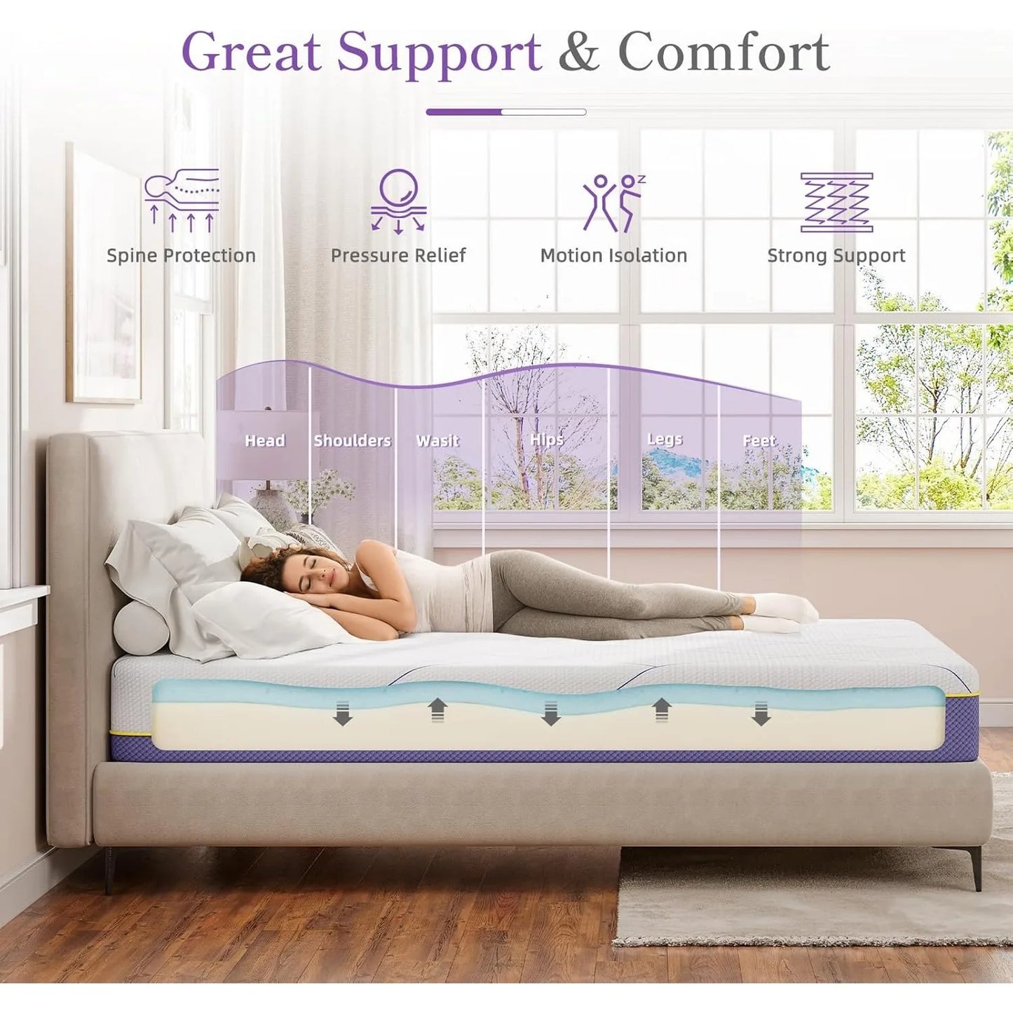 Vesgantti Gel Memory Foam Mattress with CertiPUR-US Certified for Pressure Relief & Cooling Comfort-Medium Soft Lavander Purple