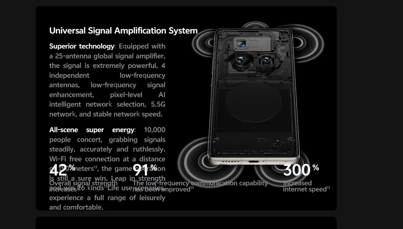 CN Version VIVO X100 Ultra 5G Smartphone Snapdragon 8 Gen 3 6.78'' 120Hz AMOLED Screen 5500mAh 80W SuperCharge 30W Wireless IP68