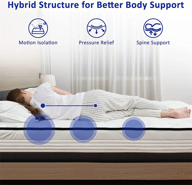 Mattress Queen King Size Latex Gel High Density Memory Mattress Rolled up Packing Pocket Coil Mattress