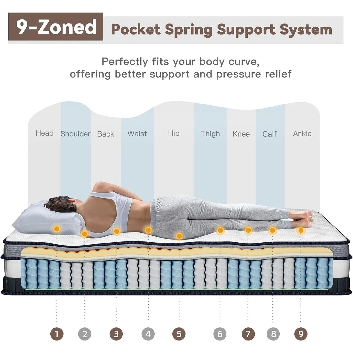 Vesgantti 11 Inch Pocket Sprung Mattress with Breathable Foam and Individually Pocket Spring - Medium, Luxury Box Top Collection