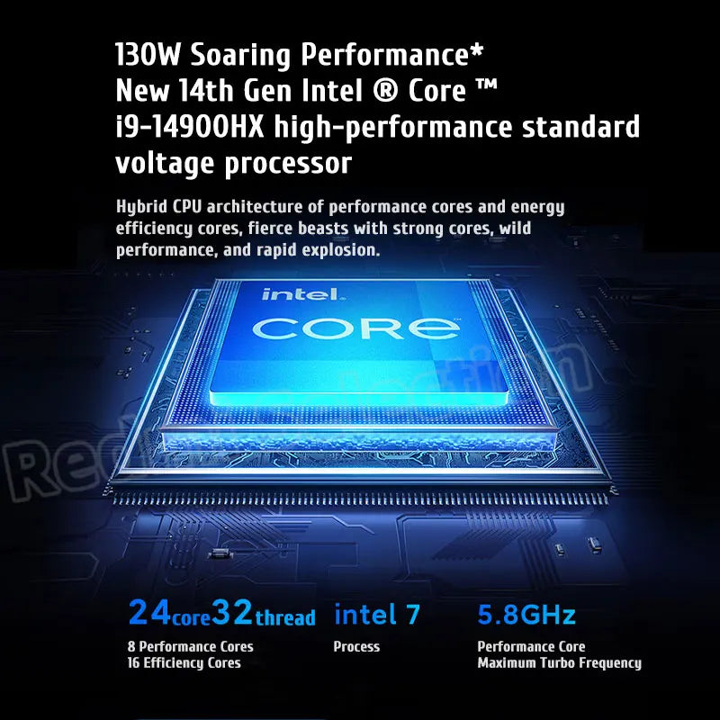 Xiaomi Redmi G Pro Gaming laptop 2024 Core i9-14900HX/i7-14650HX RTX 4060 RAM 16GB/32GB DDR5 1TB SSD 16-inch 240Hz Screen PC