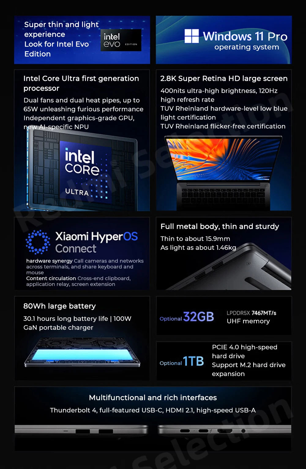 Xiaomi RedmiBook Pro 14 Laptop Ultra 5-125H/Ultra 7-155H ARC Graphics 32GB DDR5 1T SSD 14-inch 2.8K 120Hz Screen Notebook PC