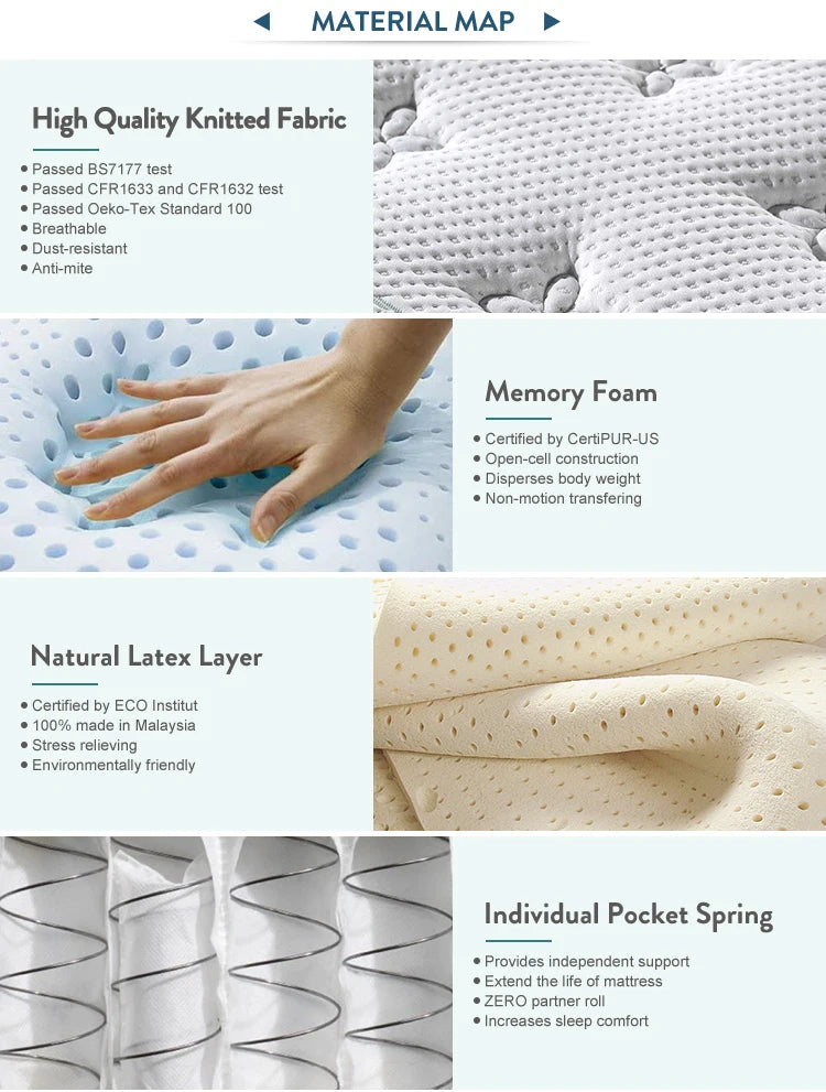 Factory wholesale price Hypo-allergenic mattress manufacturer luxury king queen size hotel bed pocket spring mattress in a box