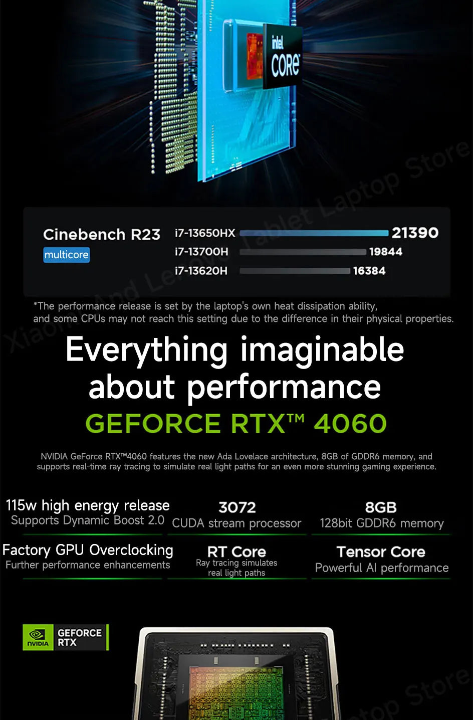 Lenovo Gaming Loptop LEGION GeekPro G5000 15.6“144Hz Intel I7-13650HX 16/32G DDR5 512G/1TB/2TB Pcie 4.0 SSD RTX4060 Notebook PC