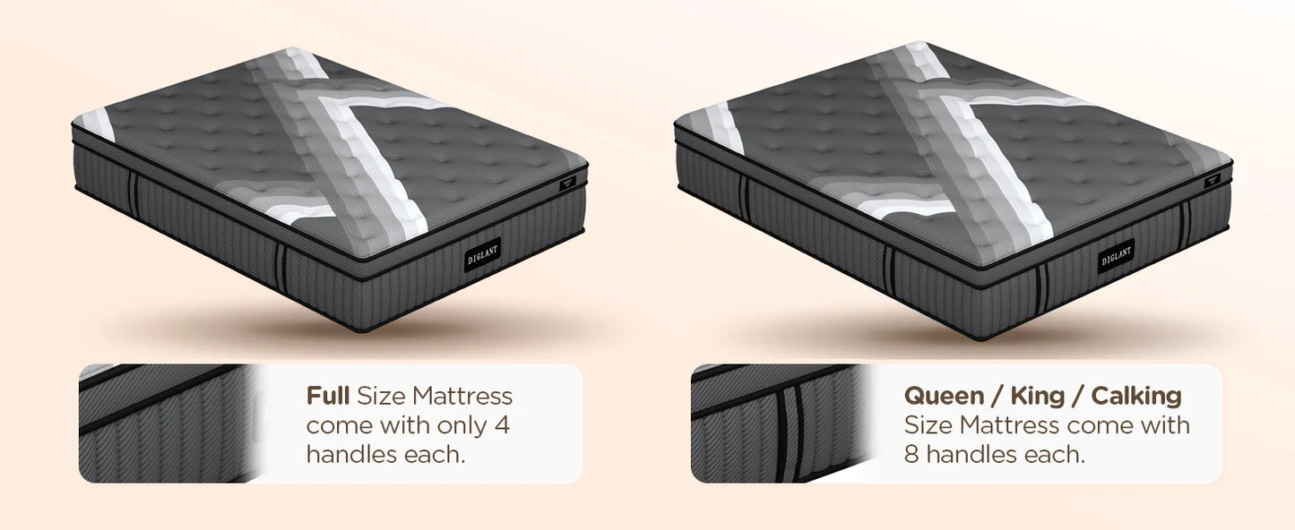 DIGLANT 14 Inch King Supportive Pressure Relief Soft Fabric Plush Hybrid Mattress Memory Foam with Pocket Springs Mattress