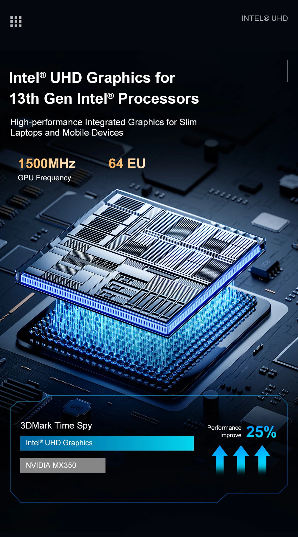 Ninkear N16 Pro Gaming Laptop 13th Intel i7-13620H 16-inch 2.5K IPS 120Hz Computer 32GB DDR4+1TB SSD WiFi 6 Fingerprint Unlock