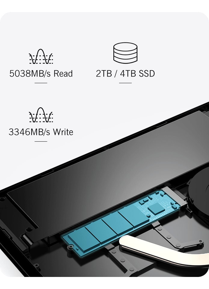 【Hot Sale】GPD Pocket4 2025 Latest AMD AI 9 HX 370/8840U 64GB 2TB NVMe 8.8" 2560×1600 144Hz 2-in-1 Laptop Tablet Palm Size MiniPC