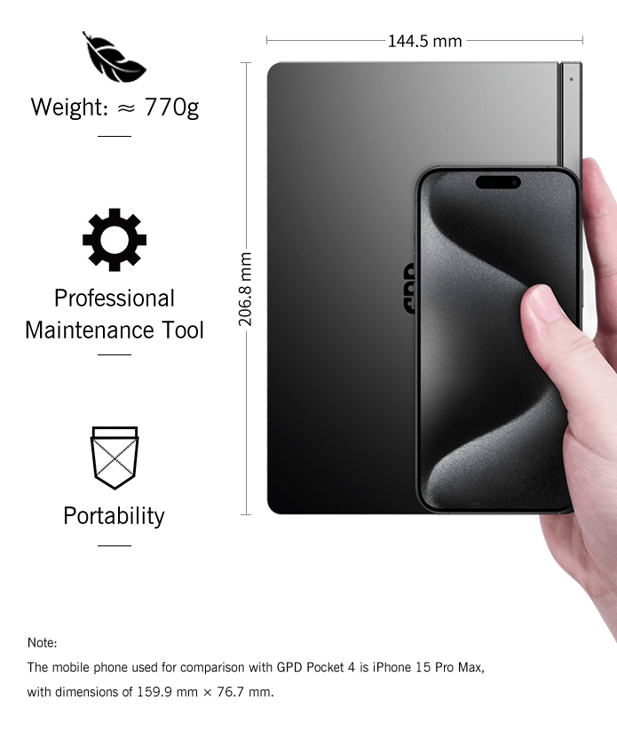 【Hot Sale】GPD Pocket4 2025 Latest AMD AI 9 HX 370/8840U 64GB 2TB NVMe 8.8" 2560×1600 144Hz 2-in-1 Laptop Tablet Palm Size MiniPC