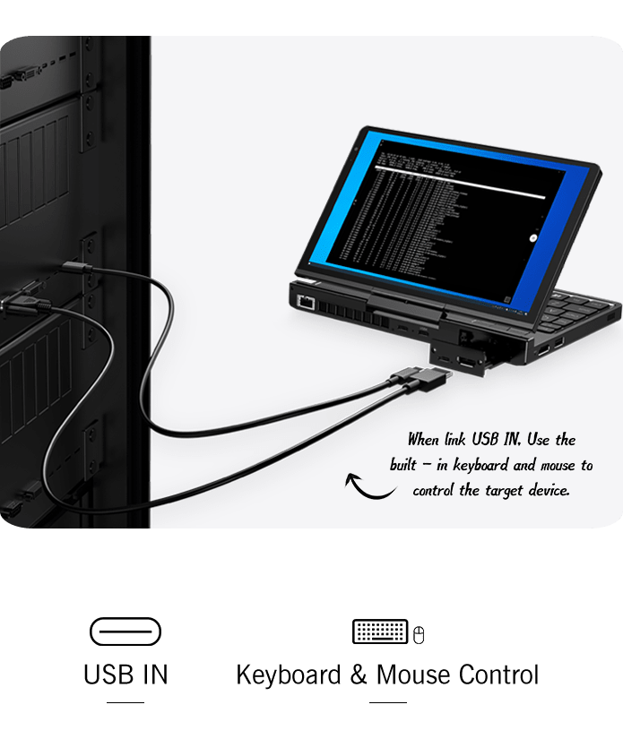【Hot Sale】GPD Pocket4 2025 Latest AMD AI 9 HX 370/8840U 64GB 2TB NVMe 8.8" 2560×1600 144Hz 2-in-1 Laptop Tablet Palm Size MiniPC