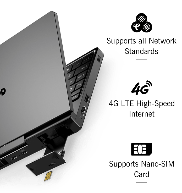 【Hot Sale】GPD Pocket4 2025 Latest AMD AI 9 HX 370/8840U 64GB 2TB NVMe 8.8" 2560×1600 144Hz 2-in-1 Laptop Tablet Palm Size MiniPC