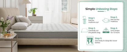 Good Nite 8 Inch Hybrid Double Mattress, Memory Foam, Pocket Sprung, Medium Firm, 7-Zone Orthopaedic Support, Comfort Design