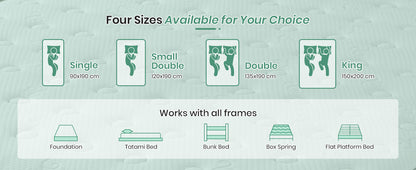 Good Nite 8 Inch Hybrid Double Mattress, Memory Foam, Pocket Sprung, Medium Firm, 7-Zone Orthopaedic Support, Comfort Design