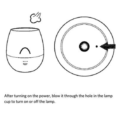 OPPLE Smart Candel Night Lamp Air Blow Puff Sound Sensor Swi