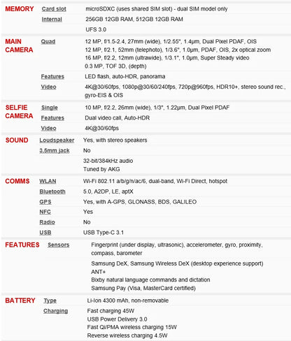 Samsung Galaxy Note10+ N975U1 Note10 Plus 6.8" AMOLED 256/512GB ROM 12GB RAM Snapdragon Fingerprint NFC 4G Original Cell Phone