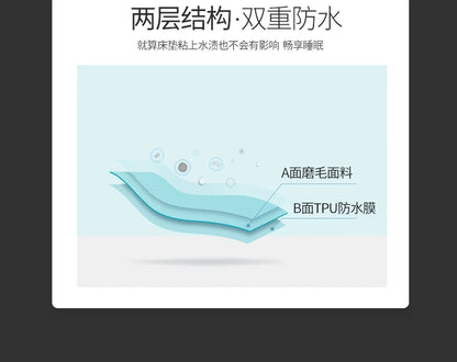 6-Sides Fully Enclosed Mattress Cover Waterproof Mattress Protector High Quality Bed Cover With Zipper Dust-Proof Fitted Sheet
