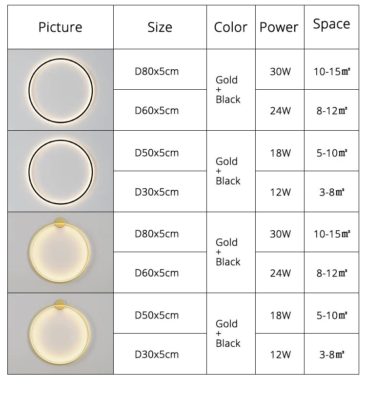 Simple Circle Background Decoration Lamps New Modern LED Wall Lights Living Room Bedroom Bedside Aisle Corridor Indoor Lighting