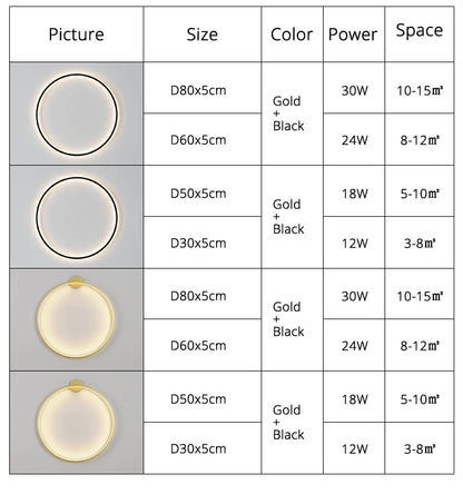 Simple Circle Background Decoration Lamps New Modern LED Wall Lights Living Room Bedroom Bedside Aisle Corridor Indoor Lighting