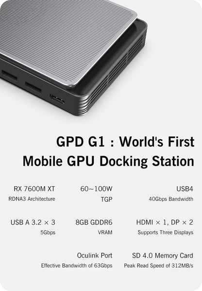 GPD 2025 WIN Max 2 64GB 32GB RAM 1TB 2TB SSD Hard Disk CPU AMD 8840U AI9 HX370 Processor  Gaming Laptop Mini PC Notebook LPDDR 5
