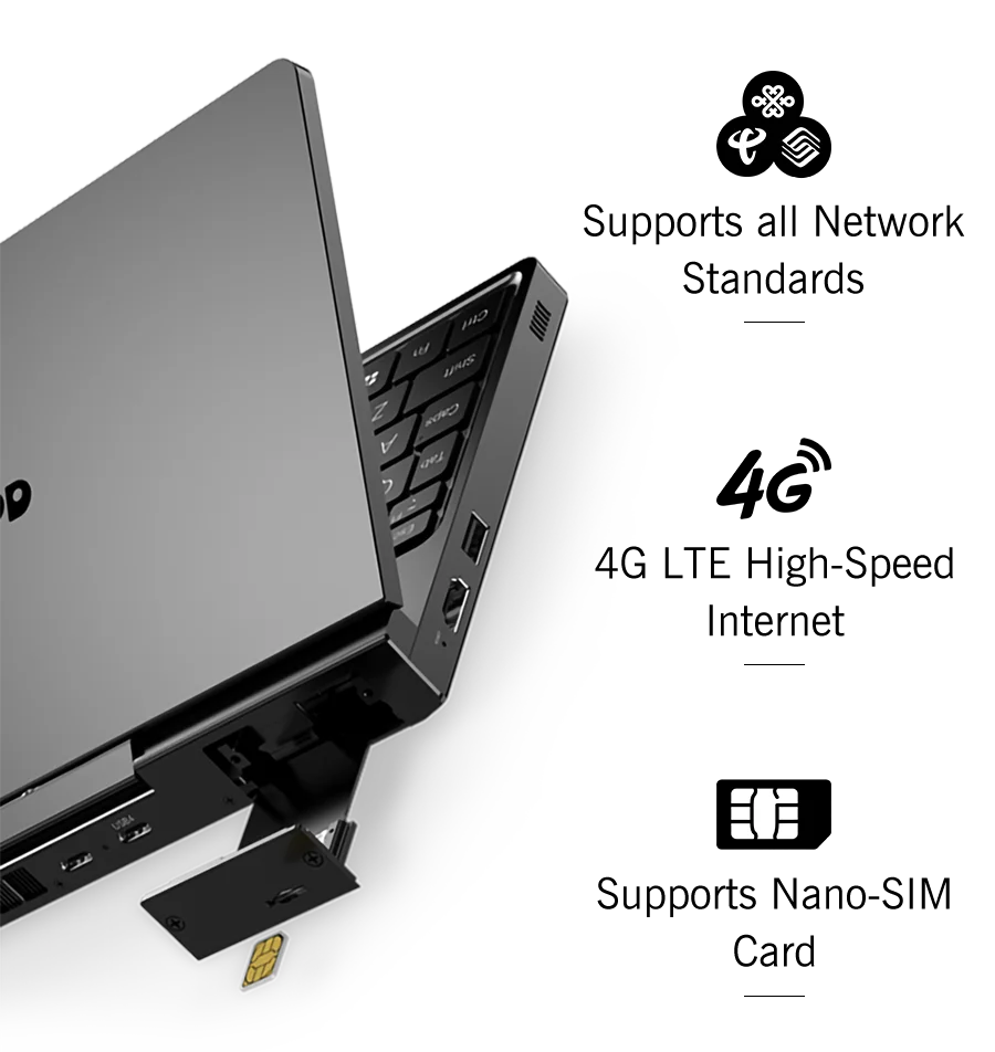 New 2025 version In stock! Original GPD Pocket 4 8.8-inch AMD AI 9 HX 370 64GB RAM 2TB NVMe Mini Laptop Computer for business