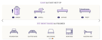Vesgantti Gel Memory Foam Mattress with CertiPUR-US Certified for Pressure Relief & Cooling Comfort-Medium Soft Lavander Purple