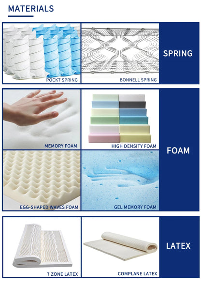 New Style Jacquard Waterproof Roll up Mattress Memory Foam Bonnell Spring Double Sleep Rest Mattress