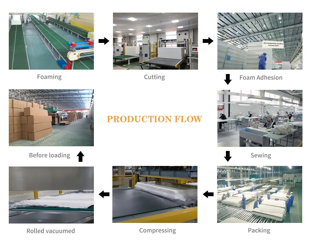 New Fashion Comfortable No Pressure Grid Shape Gel Tpe Topper Full Size High Quality Mattress