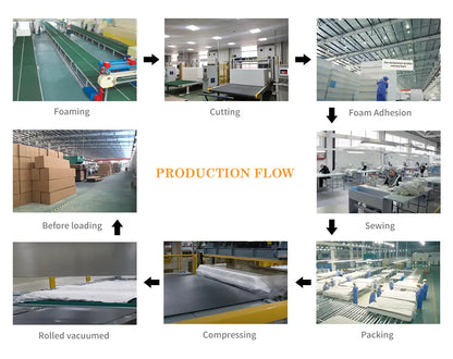 New Fashion Comfortable No Pressure Grid Shape Gel Tpe Topper Full Size High Quality Mattress