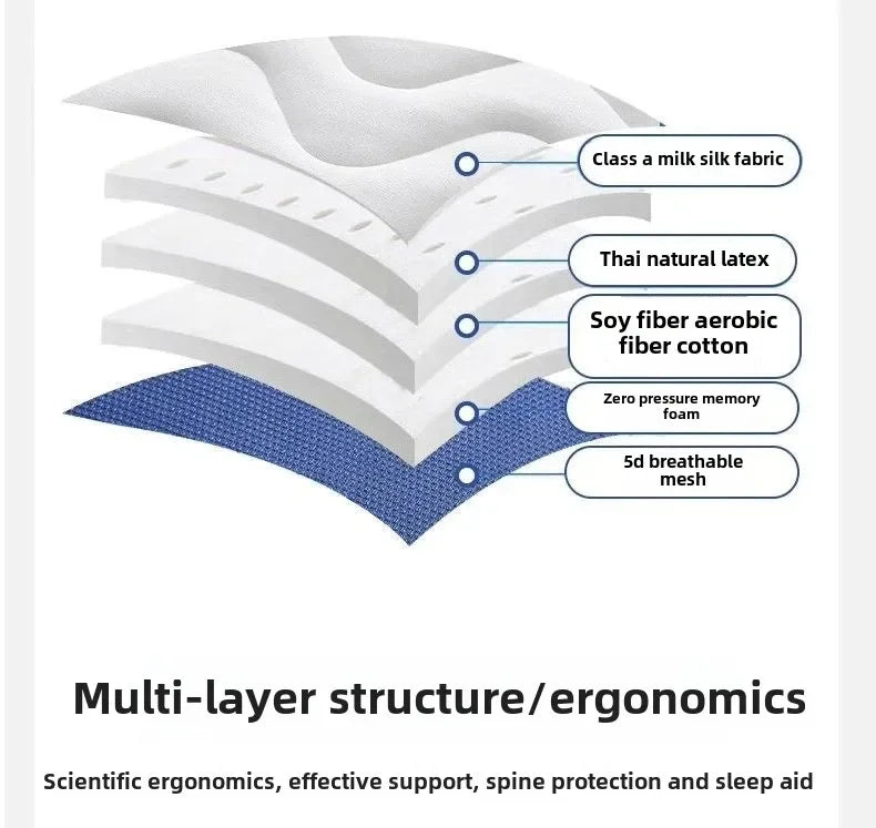 Latex mattress cushion, household bedroom sponge pad