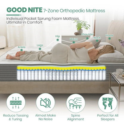 Good Nite 8 Inch Hybrid Double Mattress, Memory Foam, Pocket Sprung, Medium Firm, 7-Zone Orthopaedic Support, Comfort Design