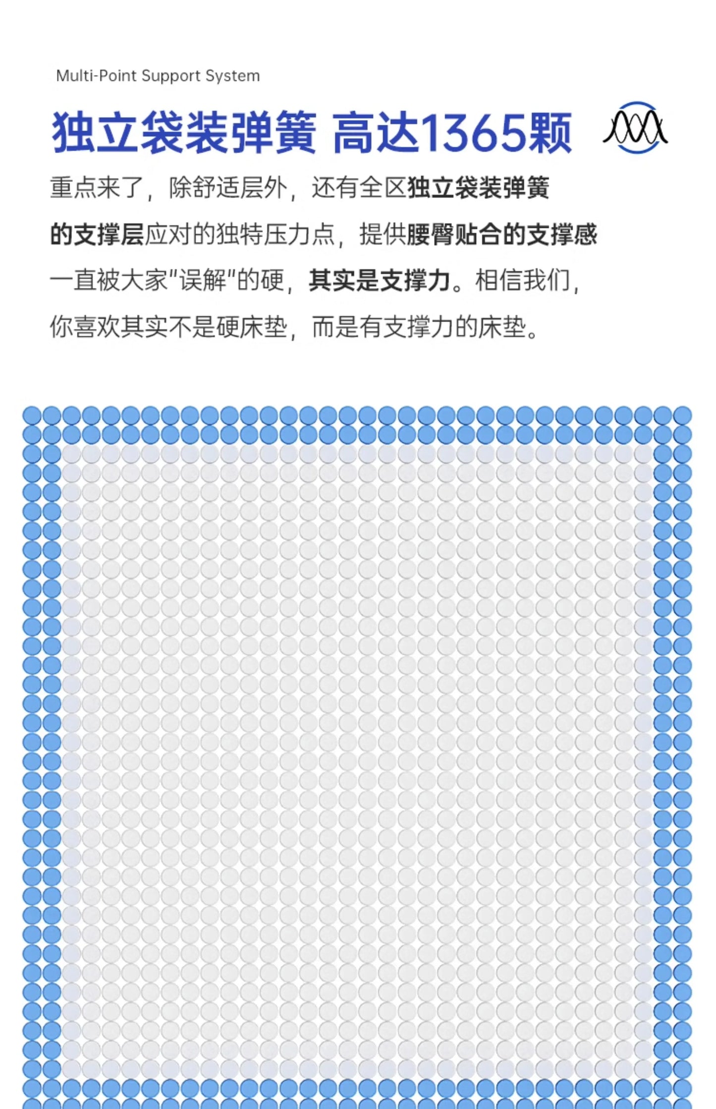 Molblly Soft Queen Mattresses High Quality Spring Sleeping Floor Mattresses Memory Foam Cozy Materasso Matrimoniale Furniture
