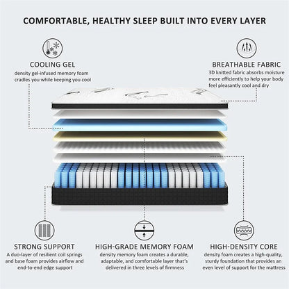 Mattress Queen King Size Latex Gel High Density Memory Mattress Rolled up Packing Pocket Coil Mattress