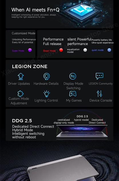 Lenovo Gaming Loptop LEGION GeekPro G5000 15.6“144Hz Intel I7-13650HX 16/32G DDR5 512G/1TB/2TB Pcie 4.0 SSD RTX4060 Notebook PC