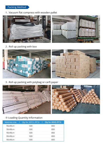12 Inch Mattress Twin Full Queen King Bed Size Mattresses Medium Firm 7 Zone Pocket Spring Mattress Bedroom Furniture