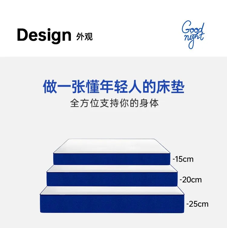 Molblly Soft Queen Mattresses High Quality Spring Sleeping Floor Mattresses Memory Foam Cozy Materasso Matrimoniale Furniture
