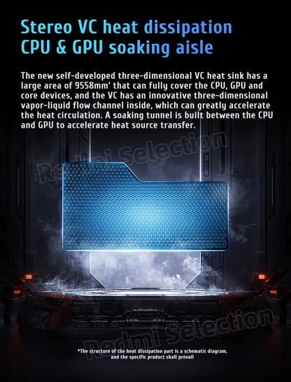 Xiaomi Redmi G Pro Gaming laptop 2024 Core i9-14900HX/i7-14650HX RTX 4060 RAM 16GB/32GB DDR5 1TB SSD 16-inch 240Hz Screen PC