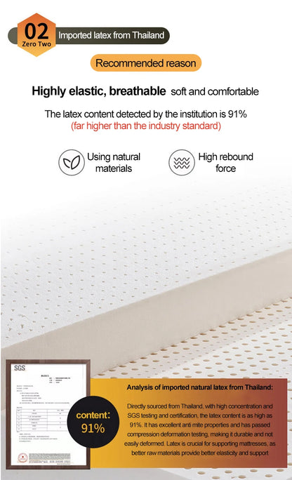 200*220*30CM Luxury Compressed Mattress Roll up in a Box Hotel Spring Mattress for Bed Set of Mattresses Wholesale Suppliers