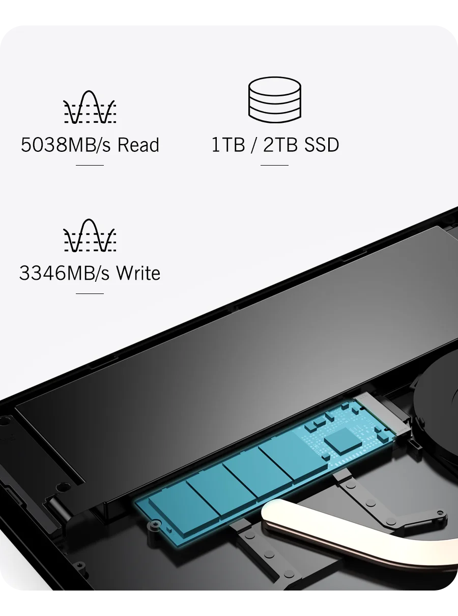 New 2025 version In stock! Original GPD Pocket 4 8.8-inch AMD AI 9 HX 370 64GB RAM 2TB NVMe Mini Laptop Computer for business