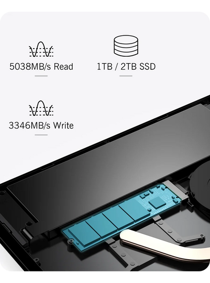 New 2025 version In stock! Original GPD Pocket 4 8.8-inch AMD AI 9 HX 370 64GB RAM 2TB NVMe Mini Laptop Computer for business