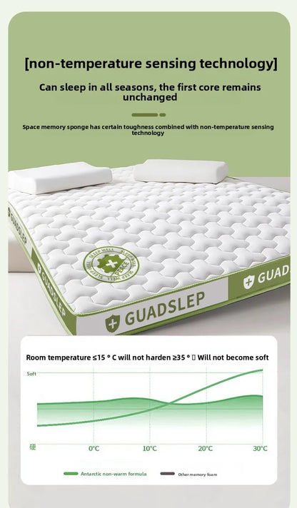 Mattress for home use, bedroom, latex sponge, soft mattress, dormitory, student, single mattress