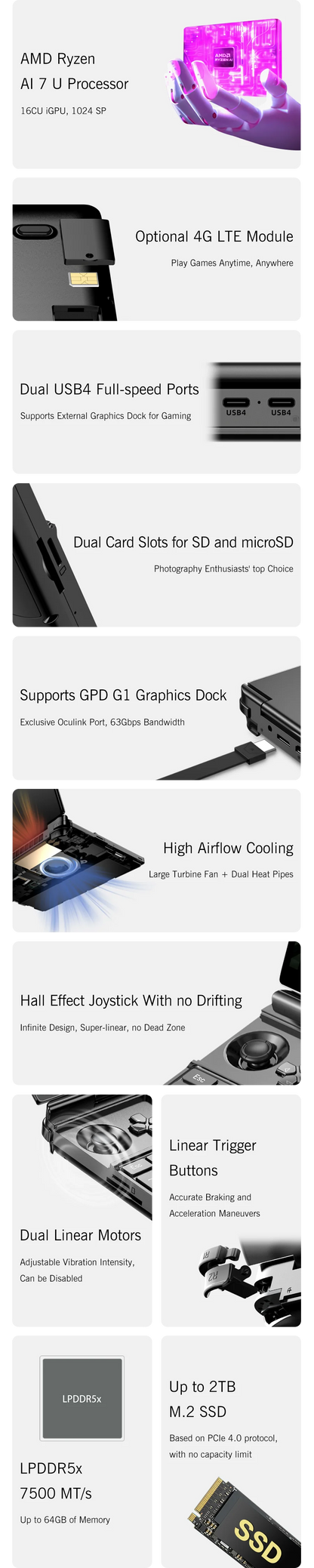 GPD WIN Max 2 2025 10.1 Inch AMD AI 9 HX 370/8840U Windows11 Gaming PC Laptop Notebook Portable Game Computer 64GB RAM 2TB Nvme
