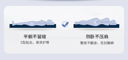 Latex mattress cushion Home bedroom tatami bed mat floor bedding sleeping mat Dormitory student single sponge mat